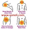 Prefilled Chargeable Hot Water Bag for Pain Relief